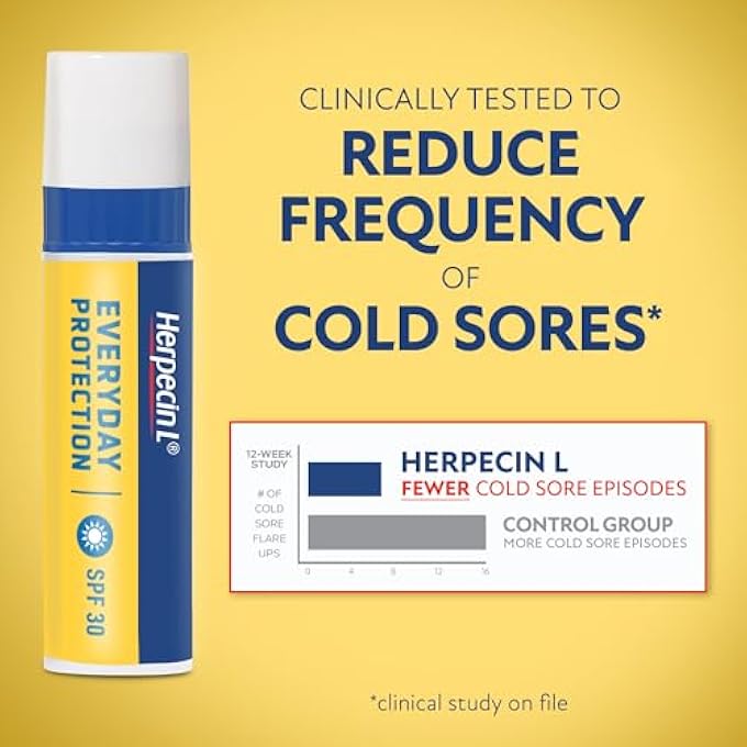 herpecin l LIP PROTECTANT/COLD SORE & SUNSCREEN LIP BALM TWIN PACK (PACKAGING MAY VARY) - Image 4